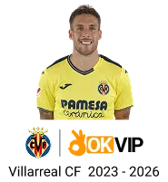 Biểu tượng hỗ trợ 24/7